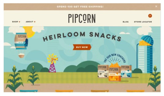 best shopify stores